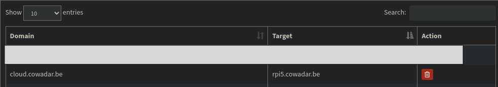 pihole_cname